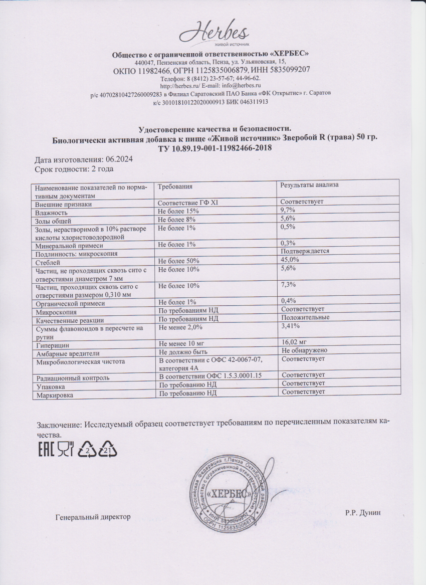 Паспорт №062024